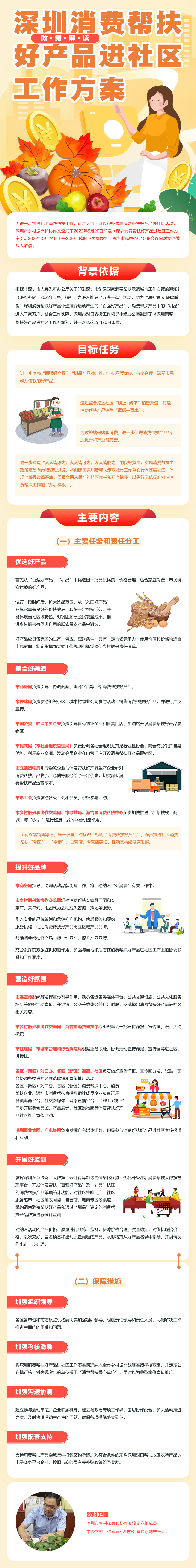 深圳消费帮扶好产品进社区工作方案(2).png