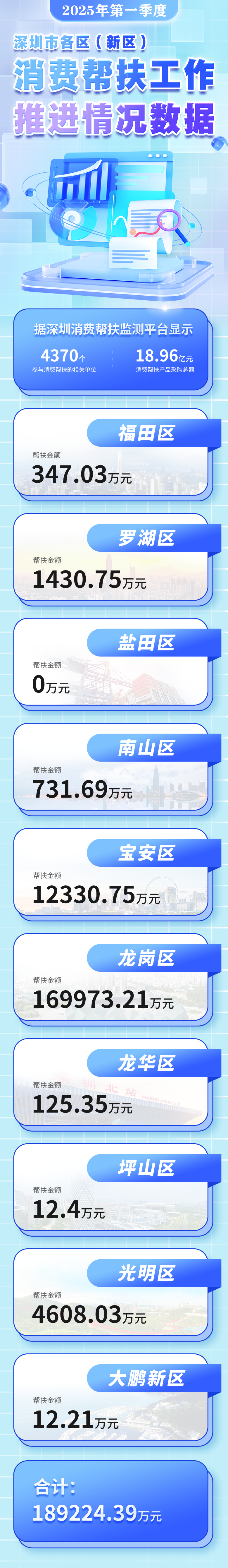2025第一季度.png